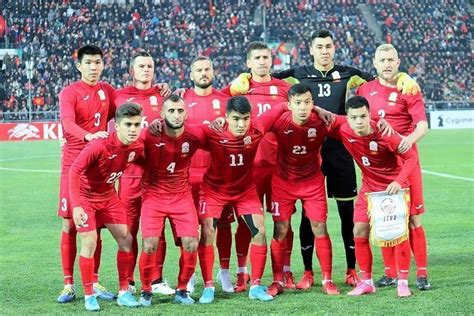 kyrgyzstan fifa ranking 2023